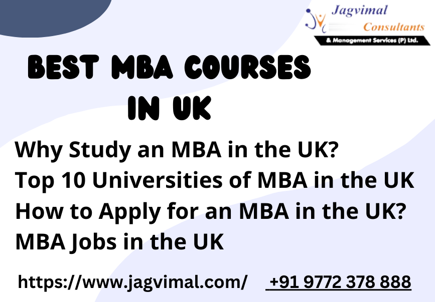Best MBA Courses in UK